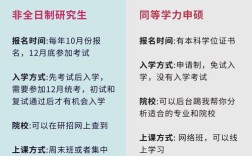 在职研究生国考到底认不认可？