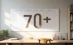 国考70多分算高分吗？今年进面要多少分？