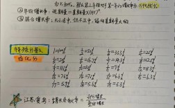 2026年国考资料分析，如何高效突破高频考点与解题技巧？