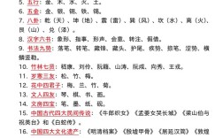 小升初重点文学常识有哪些高频考点必须掌握？