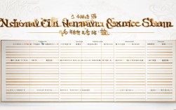 国考分级新规何时实施？对考生影响有多大？