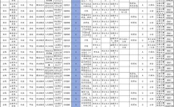 2026安徽国考单位有哪些？招录条件与岗位分布详解