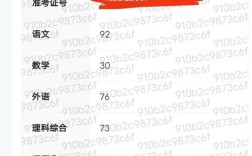 国考新疆岗位为何竞争更小？