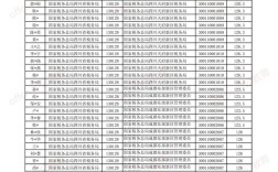 国考代码188116是什么岗位？