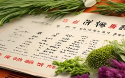 中医中药常识宣传牌，中医中药常识宣传牌图片