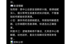 2026省考常识热点有哪些？