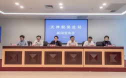 国考天津银监局招考有何新变化？