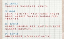 湖北高考语文文学常识考哪些高频考点？