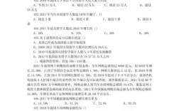 2026国考行测答案何时公布？附各题型评分标准及估分指南