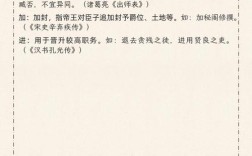 古代官职调动中，迁谪徙究竟有何本质区别？
