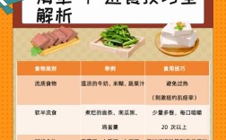 饮食常识问题答案里，藏着哪些我们日常忽略的健康误区？