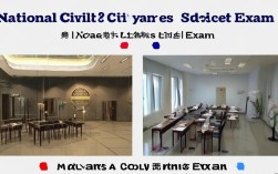 国考申论与省考申论有何核心区别？