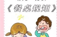 大班幼儿进餐礼仪培养的关键点与实用策略有哪些？