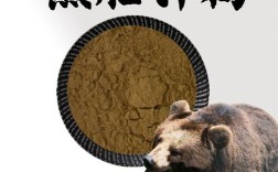 熊胆国考为何引争议？