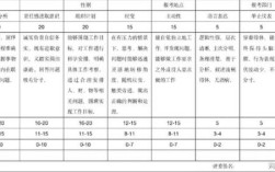 2026国考面试名单何时公布？入围考生需注意哪些备考事项？