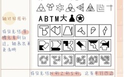 2026国考 图形推理