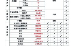 国考跨省路费，该不该报销？