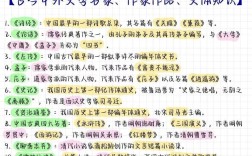 初中文化常识学习中，学生如何高效掌握跨学科知识点并应用于实际？