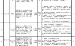 江阴国考岗位有哪些？怎么报？