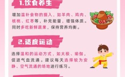 小班幼儿冬季保健，家长需注意这几点？