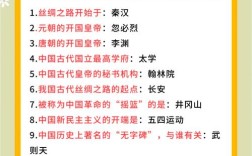 事业单位考试历史常识考哪些重点？