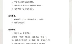 小班安全教具常识，如何选对、用对，让孩子玩得安全又学得扎实？