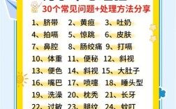 刚出生新生儿护理常识