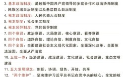 教育公共基础知识常识有哪些核心考点？