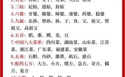 事业编备考，生活常识在笔试中占比多少？如何高效掌握？