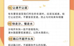 交通常识资料有哪些核心要点？