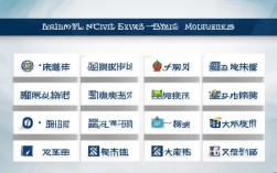 2025国考考几个模块？最新考试大纲已出！