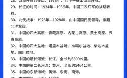 深圳公务员常识考哪些重点？