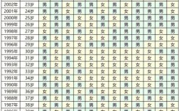 2026年常识预测，科技与人文将如何重塑未来日常？