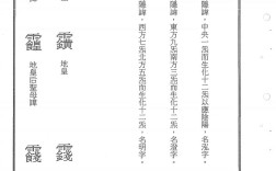 古代人为何要避讳名字？