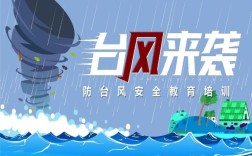 关于台风常识ppt