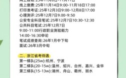 浙江省省考难还是国考难