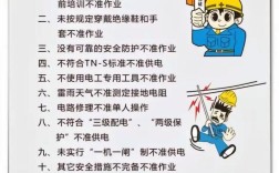 农民工安全生产常识，如何有效掌握并规避施工现场常见风险？