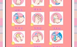 生活健康常识洗手，你真的会正确洗手吗？关键步骤你漏了几个？