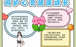 儿童心理健康常识有哪些关键点？