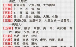 高中古代文化常识有哪些常见考点？