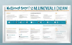 2017国考条件，2017国考报考指南