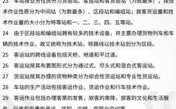 2026吉林铁路常识有哪些核心考点？