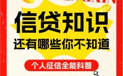 信贷的逻辑与常识 豆瓣