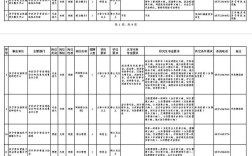 2026国考职位济宁