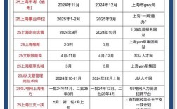 2025国考79题考查重点是什么？