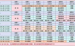 省考国考双进面，时间精力如何兼顾？上岸路径该怎么选？