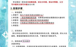 国考申论分数普遍多少？