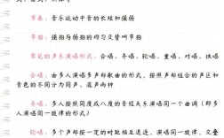 艺考音乐常识考哪些重点知识？