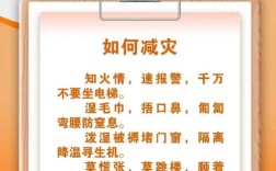 掌握防火防震自救常识，关键时刻如何科学应对保平安？
