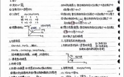 高考化学笔记常识，高频考点与易错点如何高效掌握？